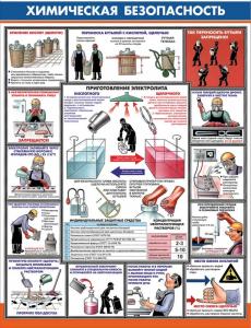 Плакат "Химическая безопасность"